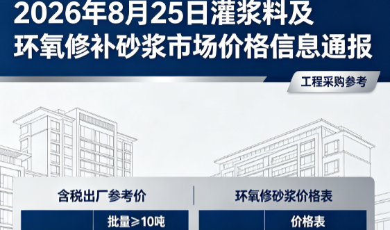 涪陵2026年8月25日灌浆料及环氧修补砂浆市场价格信息通报
